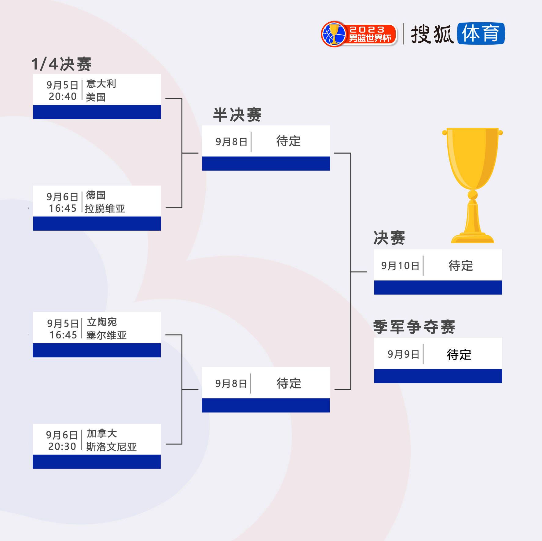 据名记斯基拉报道，包括皇马、曼城等多家豪门球队都有意阿根廷天才小将埃切维里。